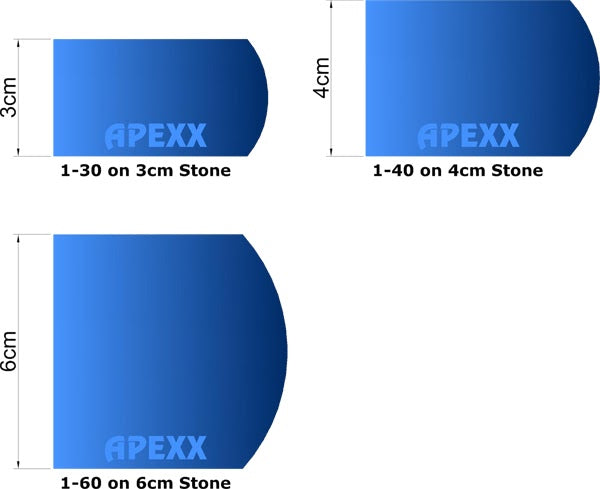 ROUTER BIT - APEXX 1-20-POS.2 (Profile Number 1)