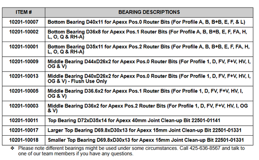 [10201-10013] BEARING APEXX D40 x D26 x 2 (Middle, Pos.0, Flush)