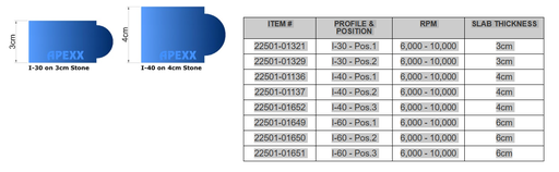 [22501-01650] ROUTER BIT - APEXX I-60-POS.2 ( Letter I )