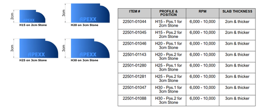 [22501-01280] ROUTER BIT - APEXX H25-POS.1**