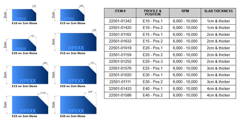 [22501-01433] ROUTER BIT - APEXX E40-POS.1