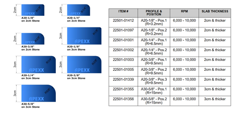 [22501-01339] ROUTER BIT - APEXX A20-3/8"-POS.3 (RADIUS=9.5mm)